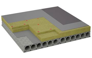 considerations of Swining flat roofing insulation