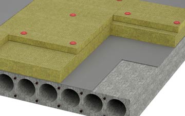 Swining tapered roof insulation companies